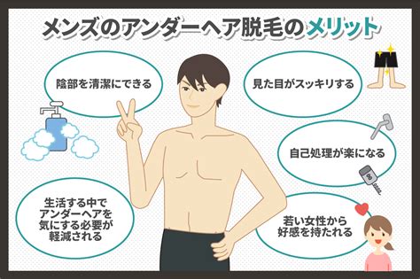 陰毛 男性|【医師監修】陰毛（アンダーヘア）の処理方法は？メ。